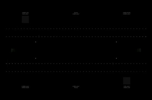Shadow Detail Patterns with Bias Lighting Reference - Bias Lighting.com by MediaLight Bias Lighting