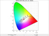 Iluminação polarizada branca MediaLight Mk2 Flex CRI 98 6500K - Iluminação polarizada MediaLight