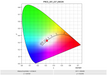 MediaLight Pro2 CRI 99 6500K White Bias Lighting - Bias Lighting.com vun MediaLight Bias Lighting