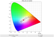 MediaLight Pro2 CRI 99 6500K valge kallutatav valgustus – Bias Lighting.com, firma MediaLight Bias Lighting